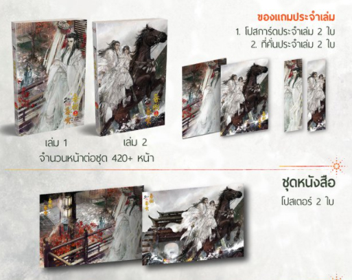 ราชันในม่านอัสดง เล่ม 1-2 (2 เล่มจบ) / เว่ยเหลียง : ทื่อจื่อ แปล (สนพ.MinervaBook) / ใหม่